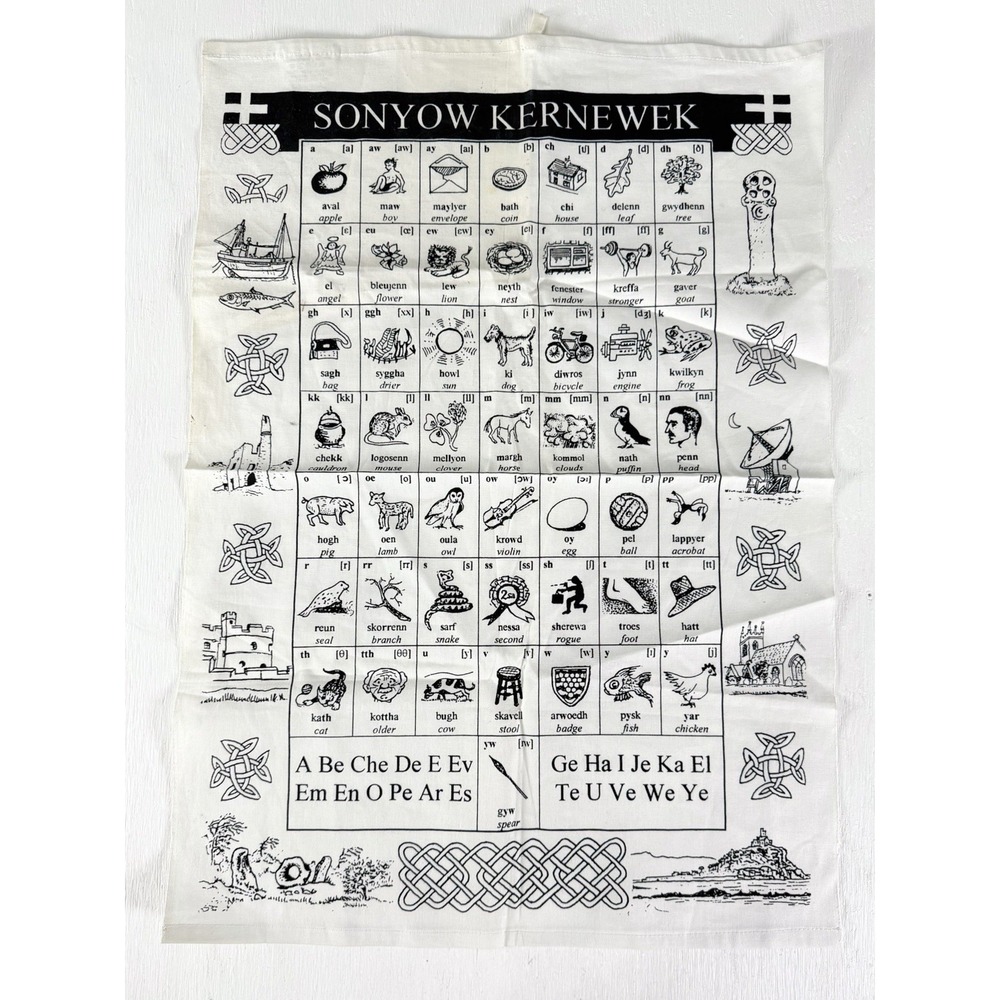 sonyow kernewek tea towel Alphabet Tapestry Phonetic Alphabet‎